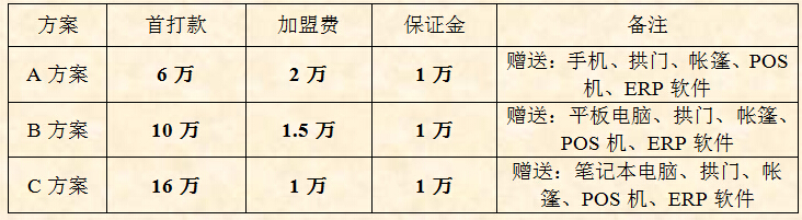 點(diǎn)擊打開原圖 QQ截圖20150121093116